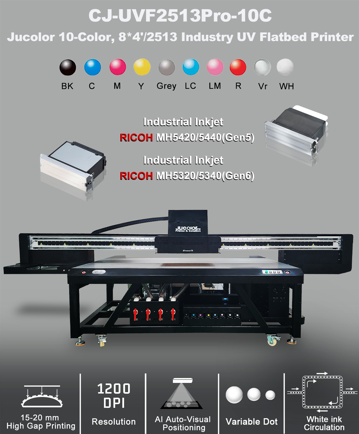 Jucolor Newest Large 2513 UV Flatbed Printer Digital Printing on ...