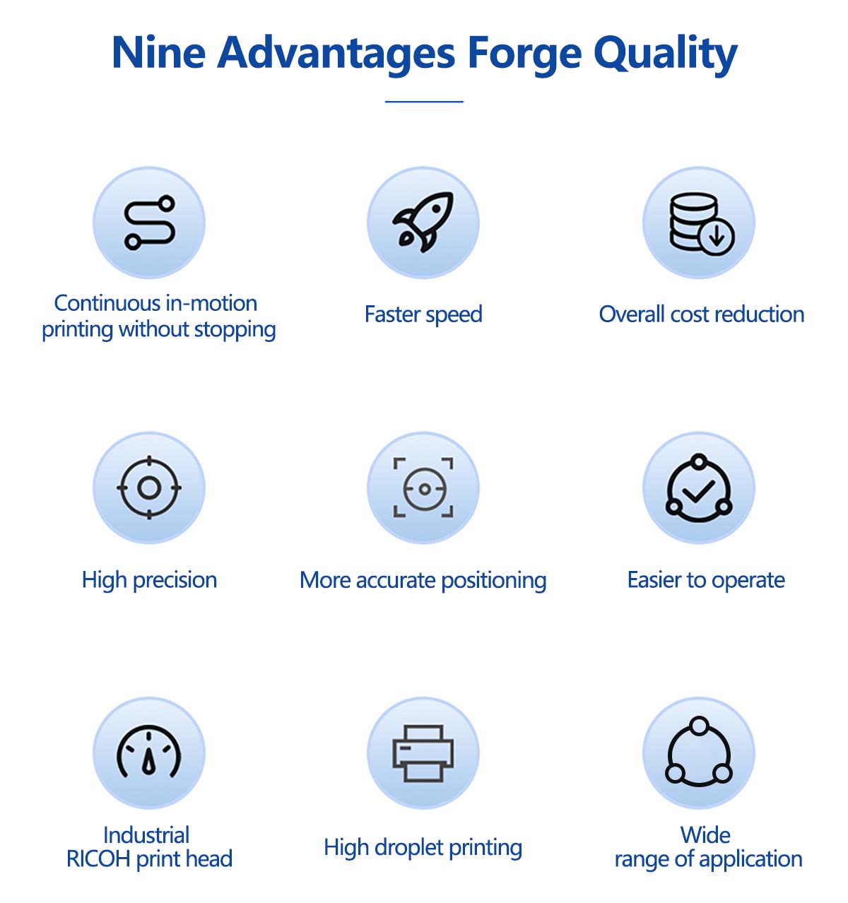 Intelligent identification and positioning say goodbye to molds
Product batch printing automatically identifies and locates and matches printing patterns, saying goodbye to the way of printing product mold positioning. No typesetting is required to improve production efficiency and save the user's mold expenditure cost.