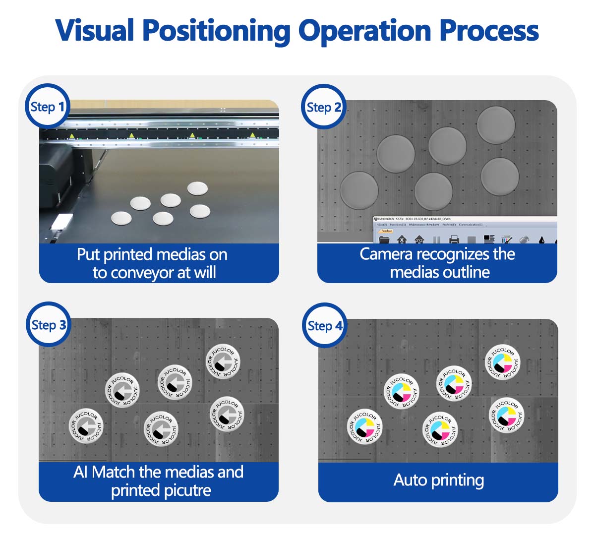 ccd visual positioning uv printer