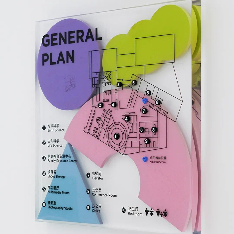 Acrylic material UV Printing Solution