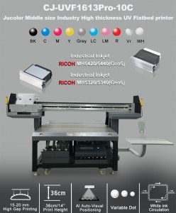 Jucolor A0 size 10-color 160*130cm/5*4ft print size, 36cm/14in print thickness Industry UV Printer with AI-scanner camera