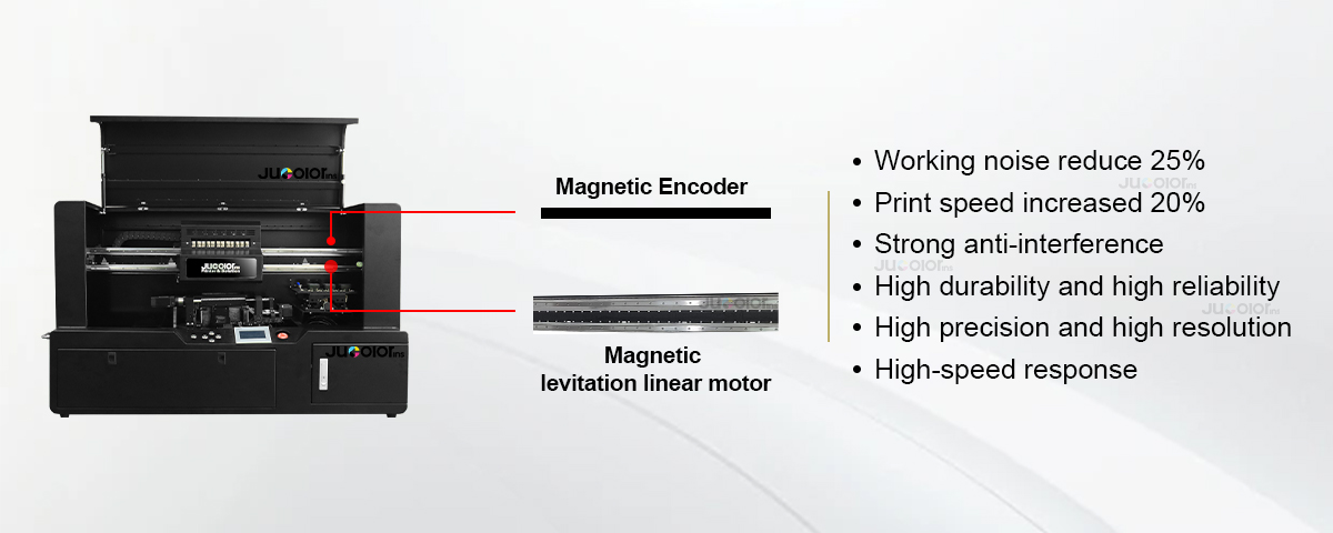 Gift packaging printing Cylindrical printer for glass printing Stable Performance Cosmetic Bottle Car Space Cup