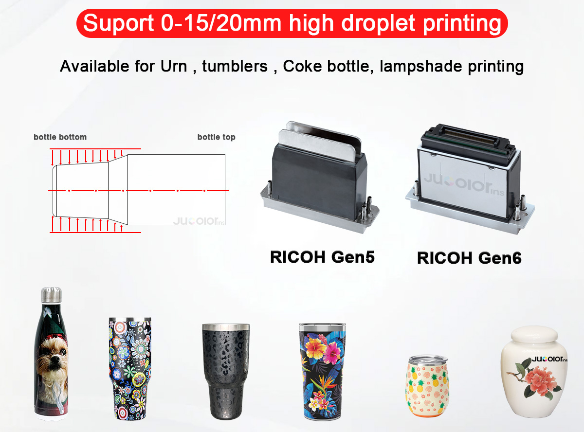 Inkjet UV Printing on Various materials Full-color Cylindrical Uv Printer High Speed UV Bottle Printer Cylindrical Item Printing