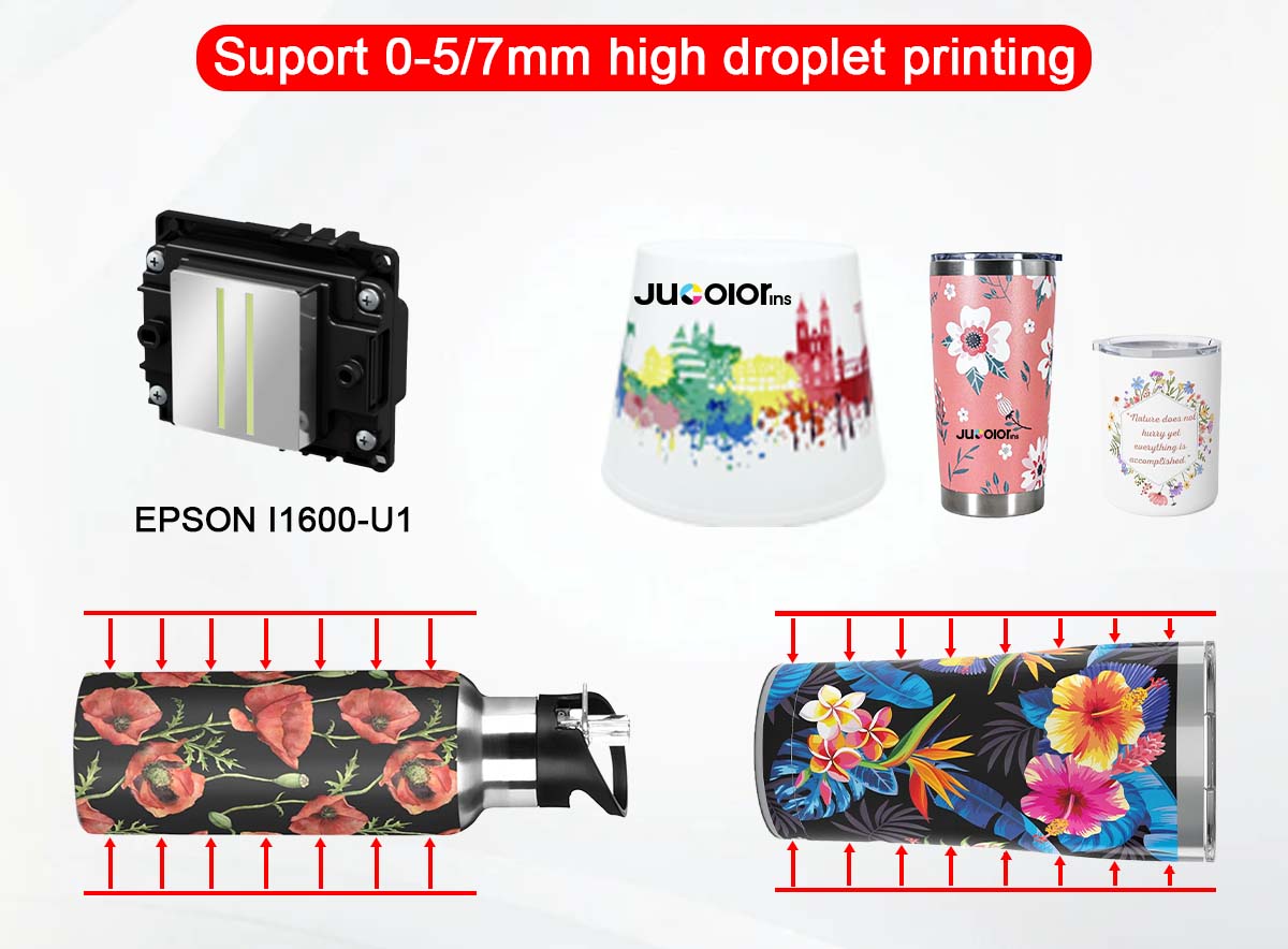 Factory direct sale High speed cylinder printer uv cylinder printer production 360 degree cylinder uv printer